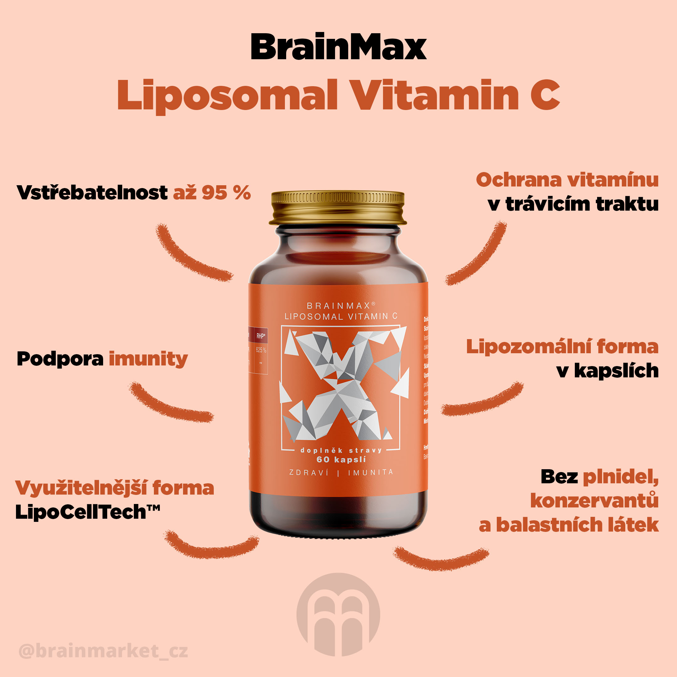Příznaky nedostatku vitamínu C